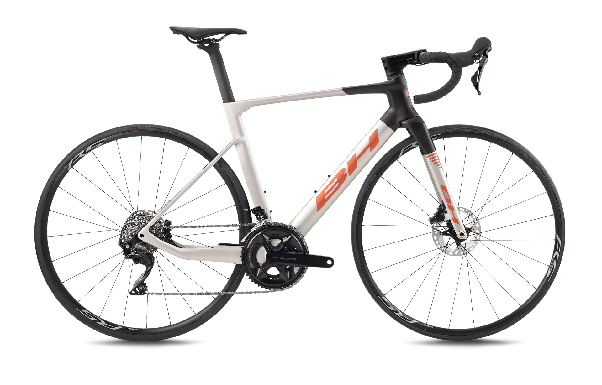 RS1 3.5
