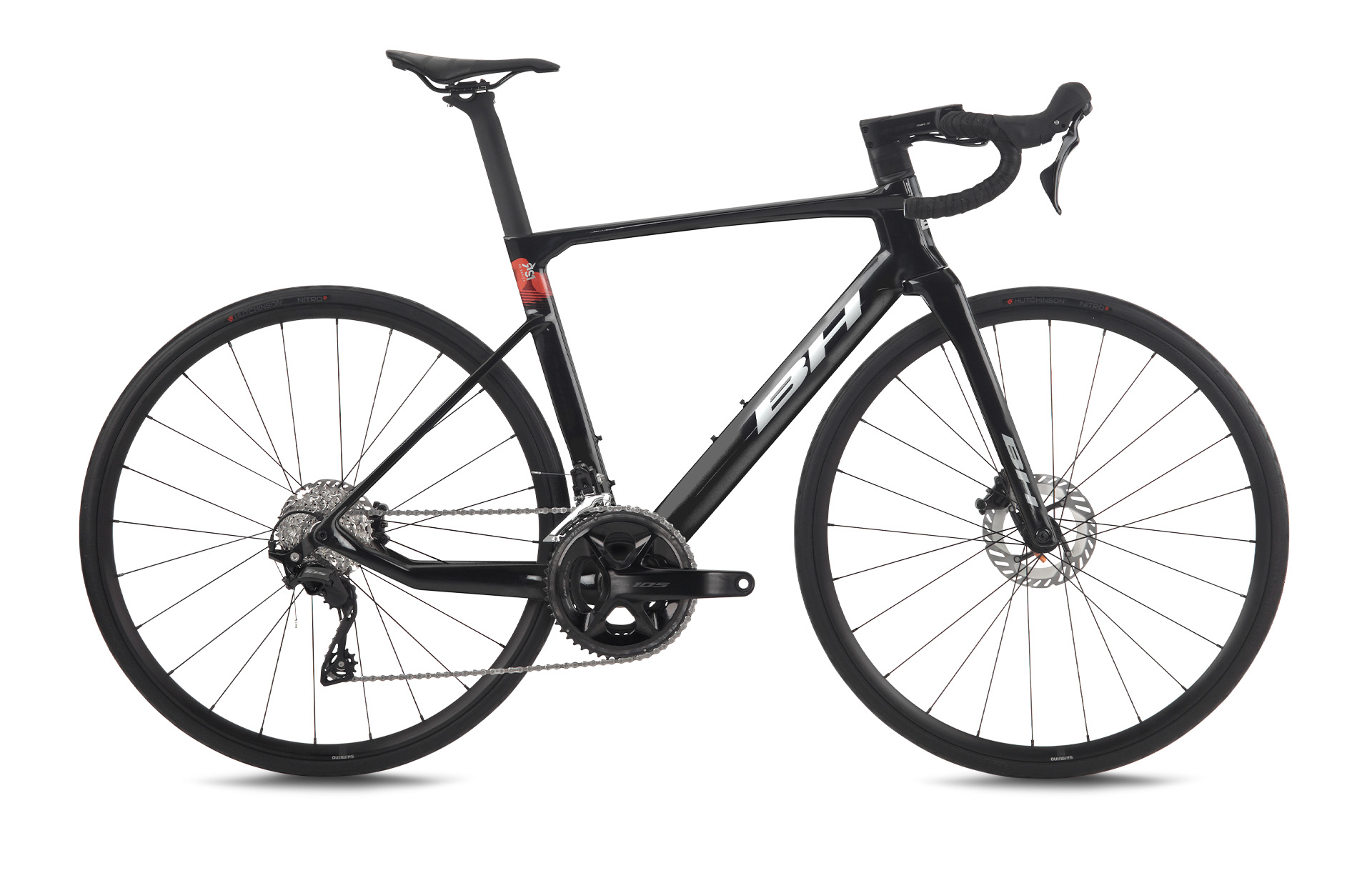 RS1 3.5