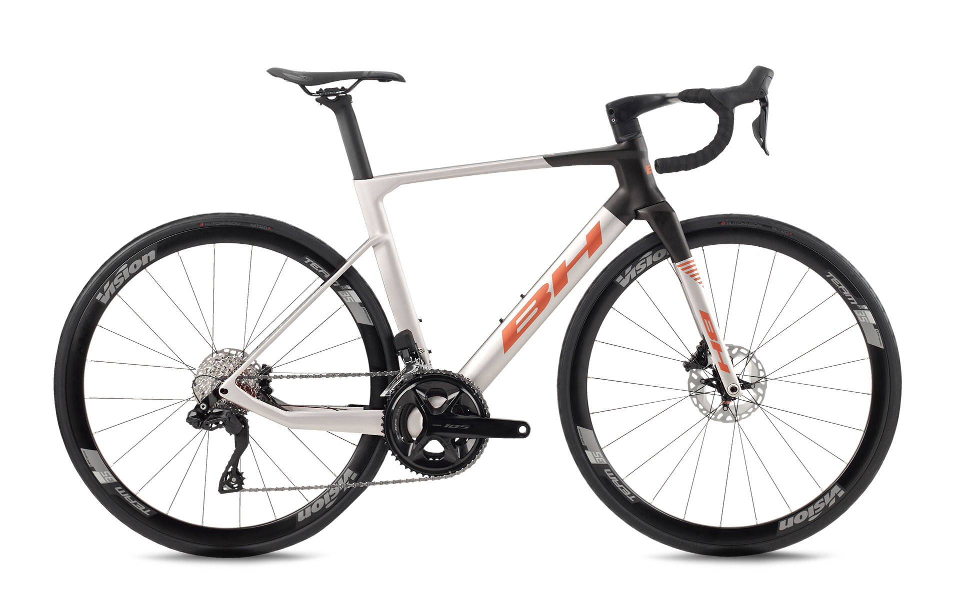 RS1 4.0