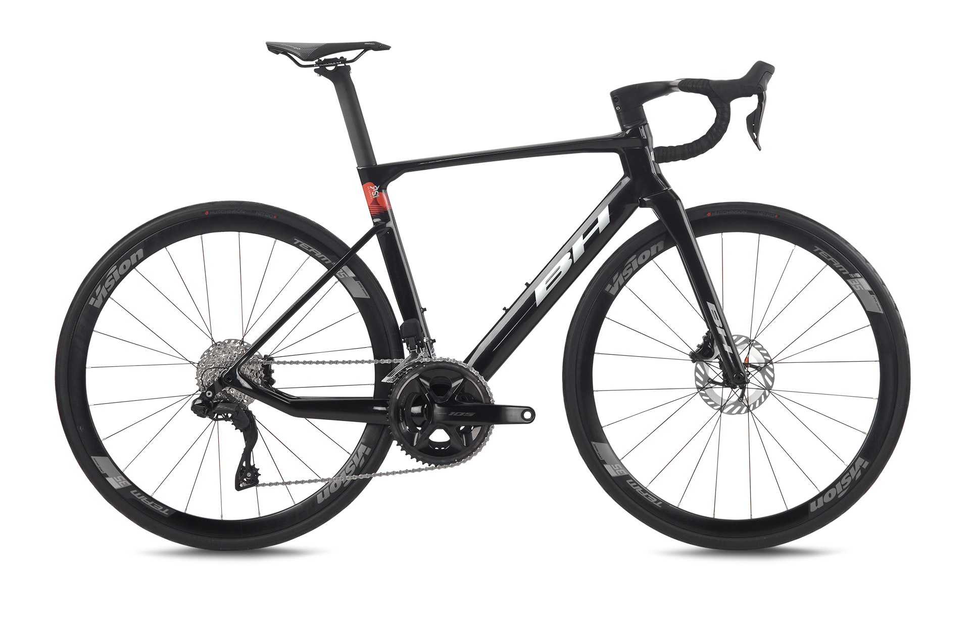 RS1 4.0