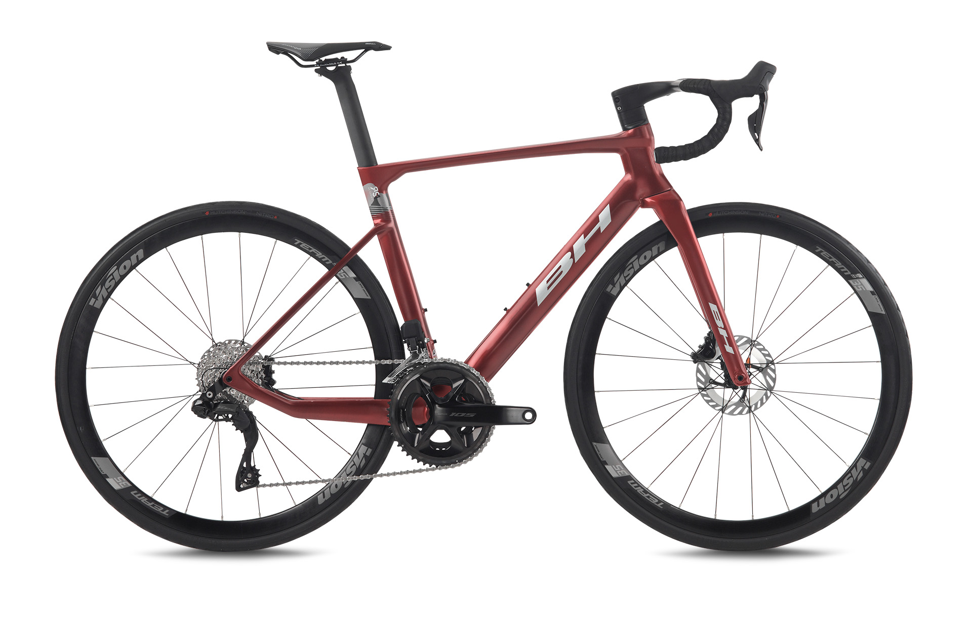 RS1 4.0