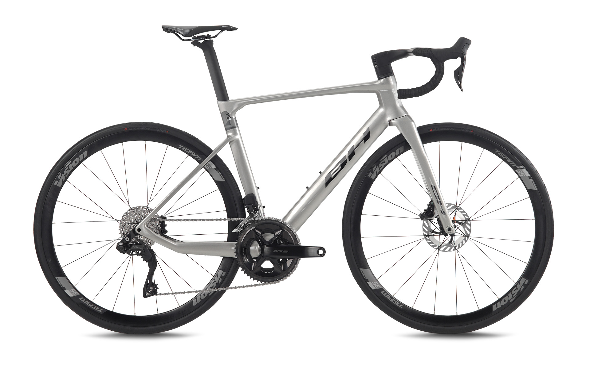 RS1 4.0