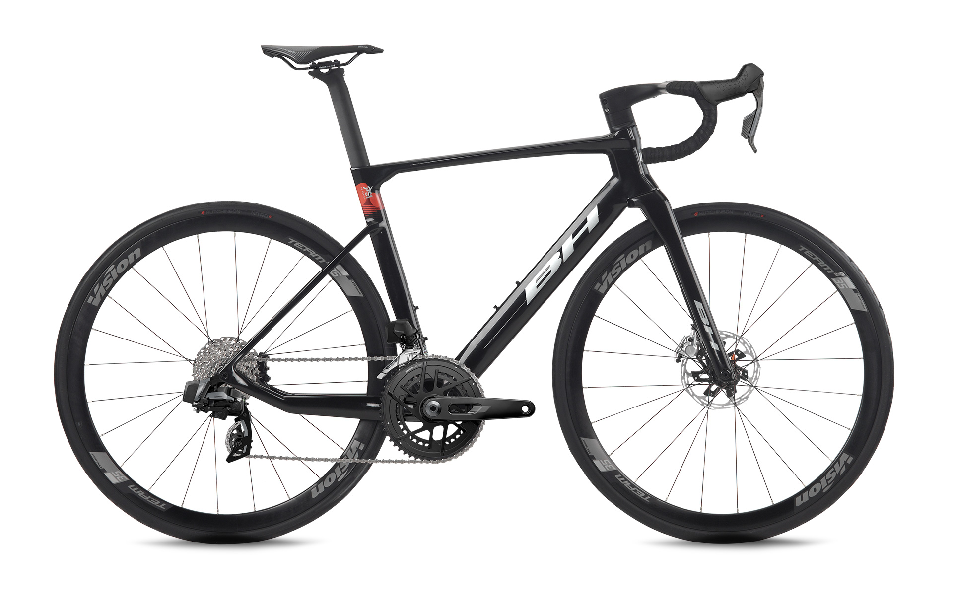 RS1 4.2
