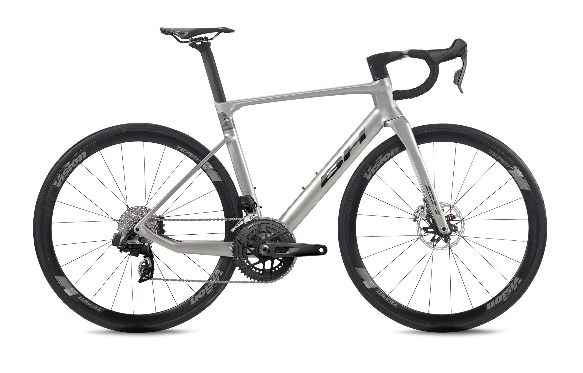 RS1 4.2