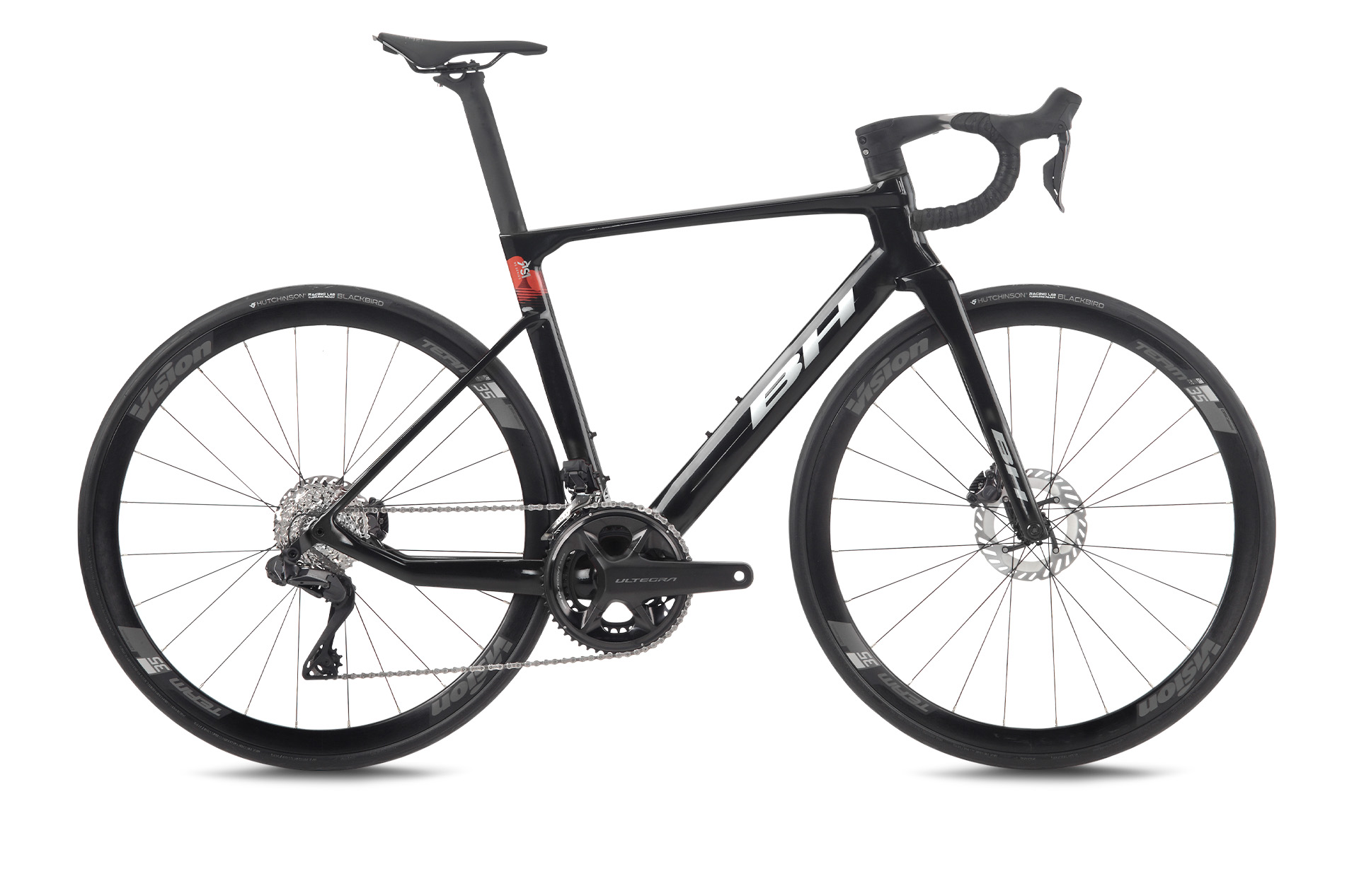 RS1 5.0